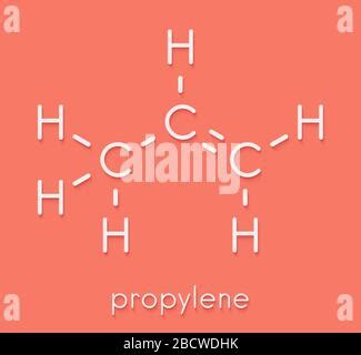 Le propène propylène molécule polypropylène PP polyprene building