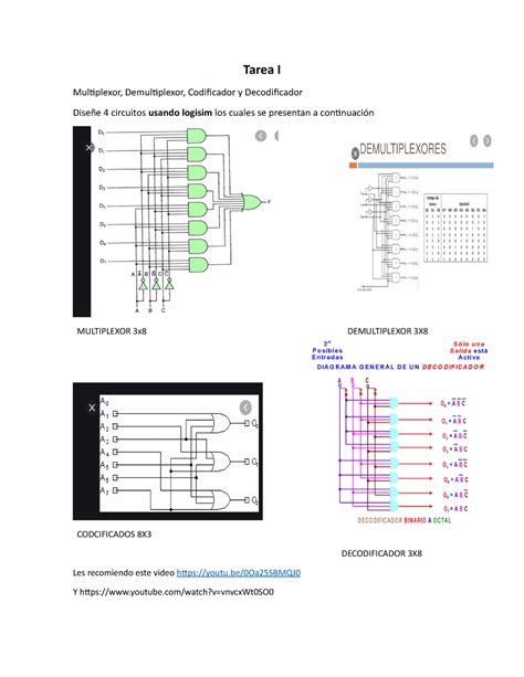 Tarea Tarea I Multiplexor Demultiplexor Codificador Y