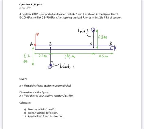 Solved Question Pts Lo L A Rigid Bar Abcd Is Chegg