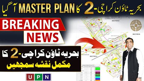 Bahria Town Karachi Map Explained Step By Step Master Plan