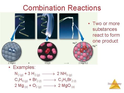 Chapter 3 Stoichiometry Calculations With Chemical Formulas And