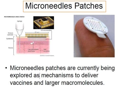 Transdermal Drug Delivery System