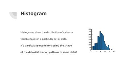 Visualizations In Exploratory Data Analysis Ppt