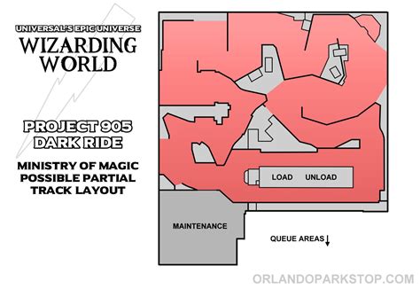 Everything We Know About Epic Universe: Wizarding World – Orlando ParkStop