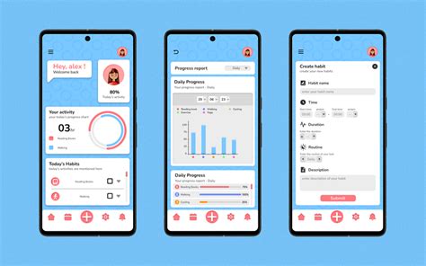 Habit Tracking App Ui Design By Rajesh Kumar Behera On Dribbble