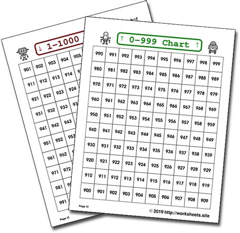 Number Chart 1 1000 Printable