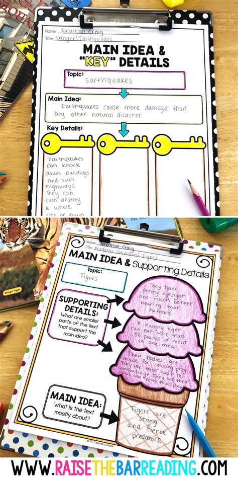 Nonfiction Main Idea Anchor Chart