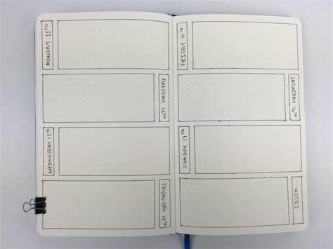 Bullet Journal Ideas: 26 Weekly Spread Layouts to Try – All About Planners