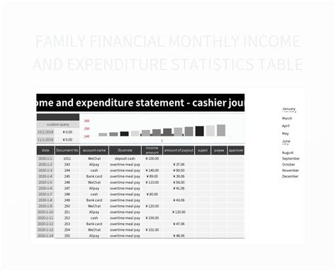 Free Monthly Income And Expenditure Statistics Table Templates For