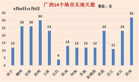 何时能看“枫景”？柳城的红叶最佳观赏期预报出炉啦澎湃号·媒体澎湃新闻 The Paper