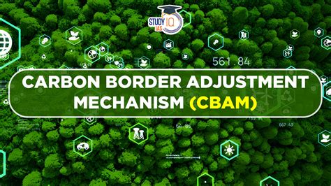 Carbon Border Adjustment Mechanism Cbam