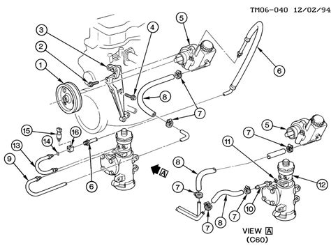 Understanding The Inner Workings Of A Gm Power Steering Pump A