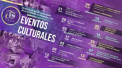 Inicia En La Codhem El A O Cultural Para Celebrar Su Aniversario Y