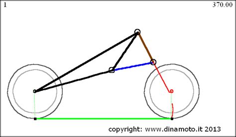 Bmw Telelever Suspension Fork Motorcycle Dynamics Dinamica Del