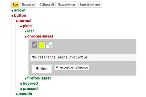 20 Best Visual Regression Testing Tools For Qa Teams In 2025 The Cto Club