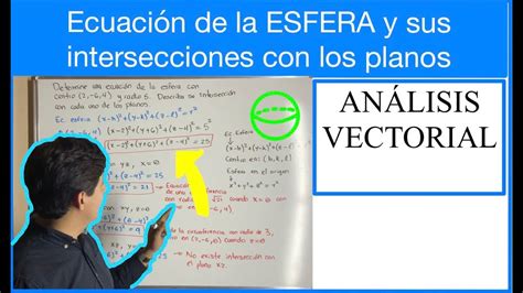 Ecuación de la ESFERA y sus intersecciones con los planos Análisis