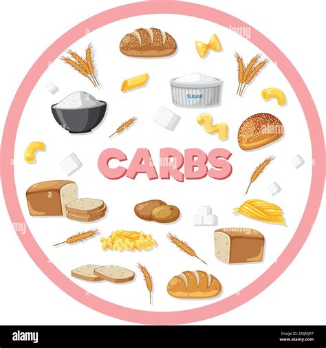 Variety Of Carbohydrates Foods Illustration Stock Vector Image Art