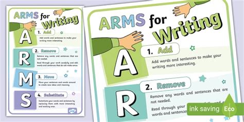 Arms For Writing Display Poster L Enseignant A Fait