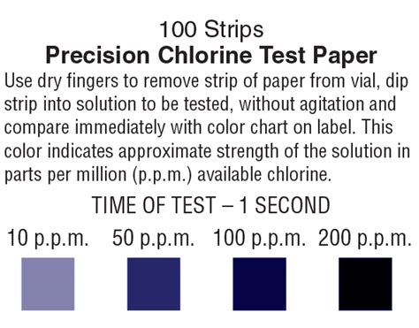 Chlorine Test Paper 0 200ppm Care Source Global