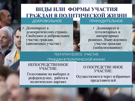 Политическая культура. Термин «политическая культура» - online presentation