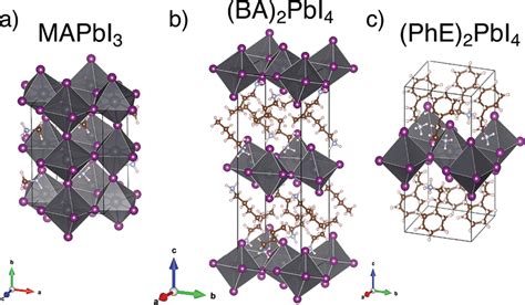 Crystal Structures Of A Mapbi B Ba Pbi And C Phe