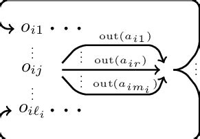 module  player    left input  output encoding