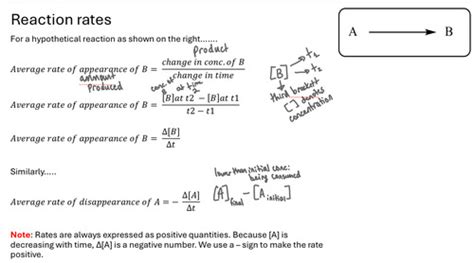 Gen Chem Ii Unit Ch Chemical Kinetics Flashcards Quizlet