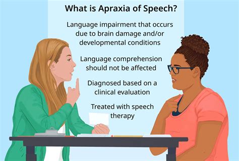 Apraxia Of Speech Symptoms Causes Diagnosis Treatment