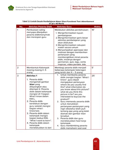 Contoh Desain Pembelajaran Pdf