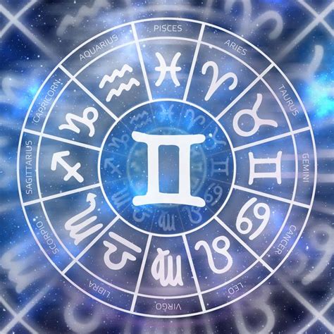 Horoscope Today December Check Astrological Predictions For