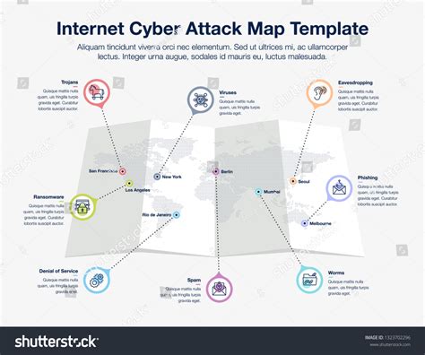 Infographic Internet Cyber Attack World Map Stock Vector (Royalty Free ...