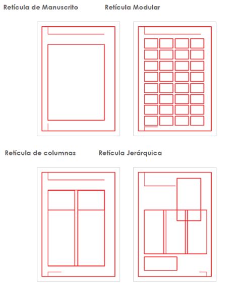 Retículas basadas en la naturaleza para el diseño de la carta editorial