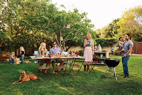 The A To Z Backyard Barbeque Guide In 2020 Backyard Barbeque