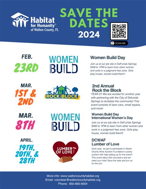 Women Build Day 30a