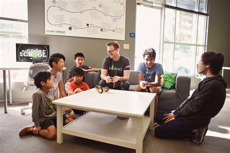 Coding Classes and Camps for Kids Near You | theCoderSchool