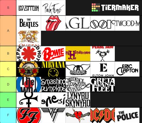 42 Rock Artist Bands Ranked Tier List Community Rankings TierMaker