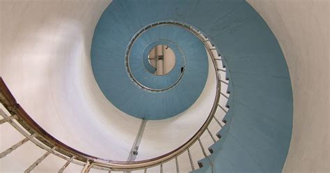 What Is A Spiral Curriculum What How And When To Implement