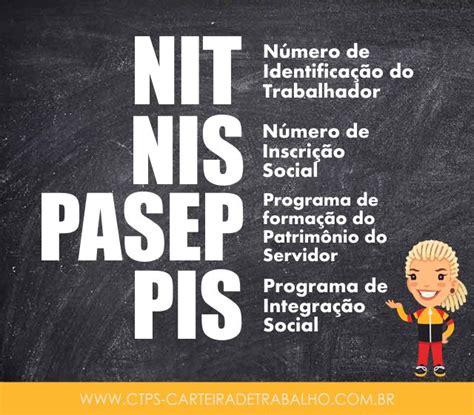 O que é NIS PASEP NIT PIS Veja as diferenças Calm artwork Blog