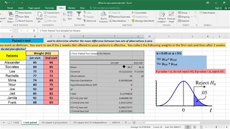 How To Perform Paired T Test In Excel YouTube