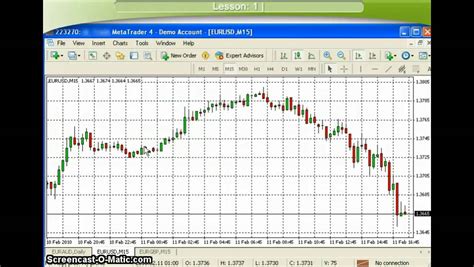 Metatrader 4 Mt4 Tutorial Installation And Setup Part 1 Youtube