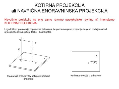 Kotirna Projekcija Fakulteta Za Arhitekturo Univerza V Ljubljani Ppt