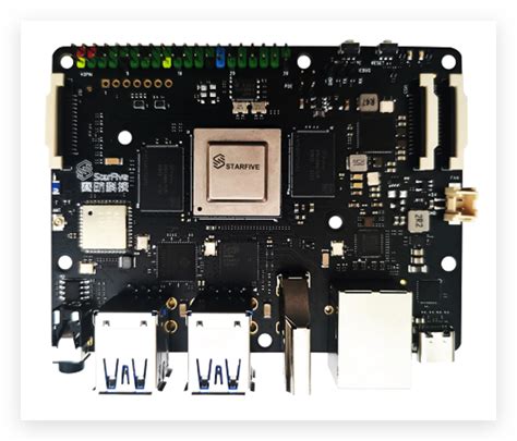 主流 CPU 架构全适配OpenCloudOS 源社区内核新增 RISC V 架构支持 OSCHINA 中文开源技术交流社区