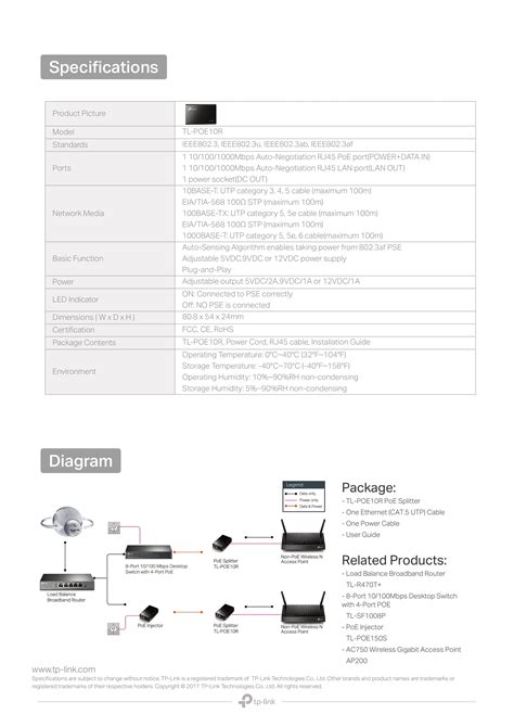 TPLINK TL-PoE10R - OES Asia Solutions