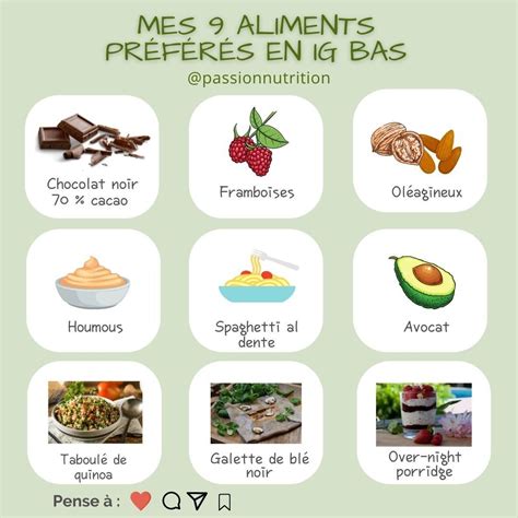 1 semaine de menus printemps Index glycémique bas IG bas Nutrition