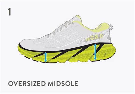 Hoka One One Arahi: Stability Shoe for Mild to Moderate Overpronators – Holabird Sports