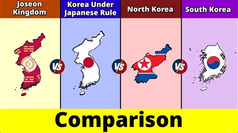 Joseon Kingdom Vs Korea Under Japanese Empire Vs North Korea Vs South