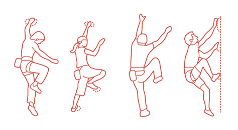 Climbing Dimensions And Drawings