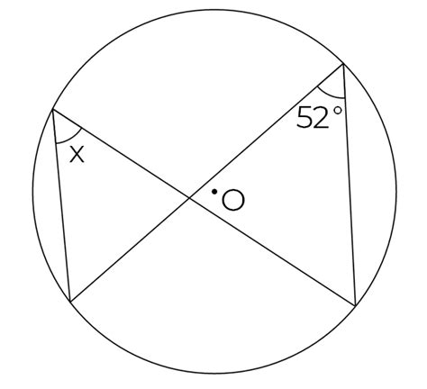 Circle Theorems Angles In The Same Segment