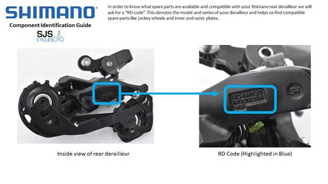 Shimano Derailleur Hierarchy