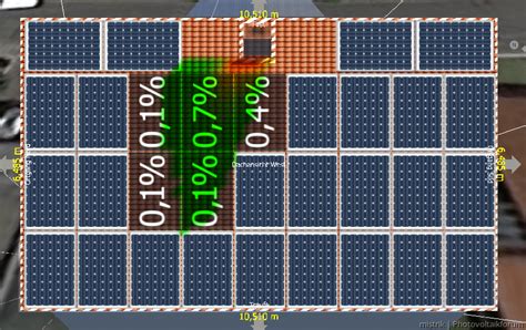 Anlagenplanung Ost West Ausrichtung Angebot Solarteur Vs Optimierter